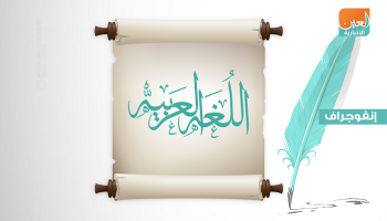 يتحدث أكثر من 422 مليون إنسان حول العالم باللغة العربية