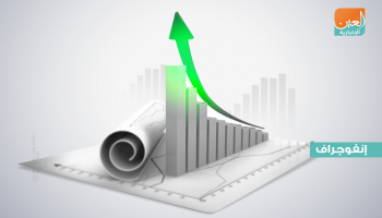 بورصة السعودية تتفوق بدعم أرامكو