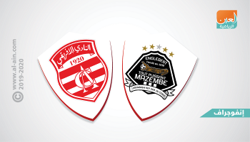 الإفريقي يحل ضيفا على مازيمبي