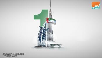 الإمارات الأقل مديونية عربيا