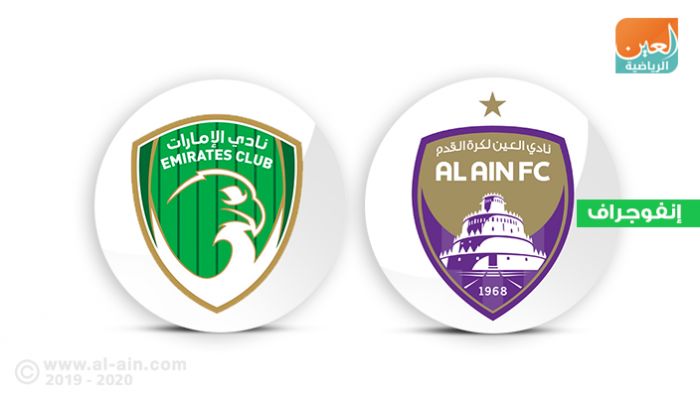 العين والإمارات