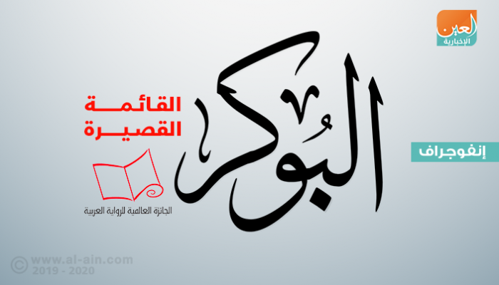 الإعلان عن قائمة البوكر القصيرة بمشاركة 4 كاتبات للمرة الأولى