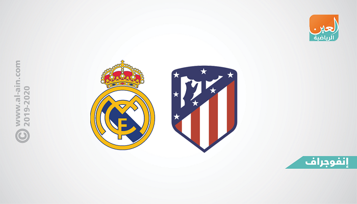 أتلتيكو مدريد يستضيف جاره ريال مدريد