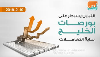 تباين مؤشرات بورصات الخليج صباحا