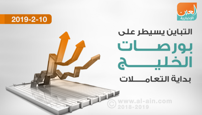 تباين مؤشرات بورصات الخليج صباحا