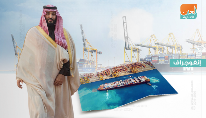 الأمير محمد بن سلمان يدشن ميناء الملك عبدالله