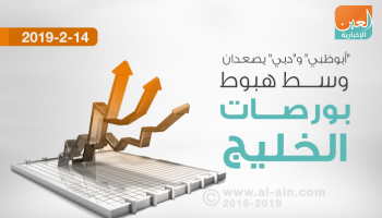 أداء متباين لختام بورصات الخليج