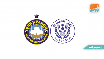 النصر ضد باختاكور