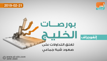 استقرار النفط يدعم ختام بورصات الخليج