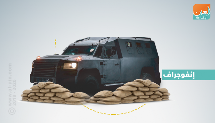 المدرعة "كومبات T98 RT"