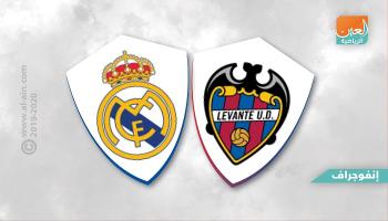 ريال مدريد وليفانتي