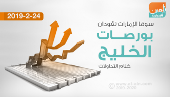 سوقا الإمارات تقودان بورصات الخليج عند الإغلاق