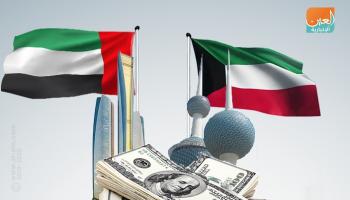 نمو مطرد للعلاقات الاقتصادية بين الإمارات والكويت