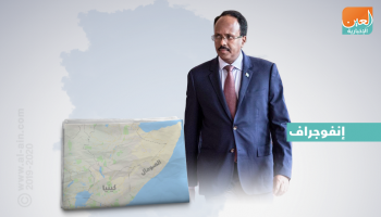 الرئيس الصومالي محمد عبدالله فرماجو