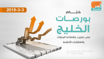 ختام بورصات الخليج بين صعود وهبوط
