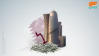 قطر تواصل نزيف الخسائر.. والشركات الصناعية الكبرى تعاني تآكل الأرباح