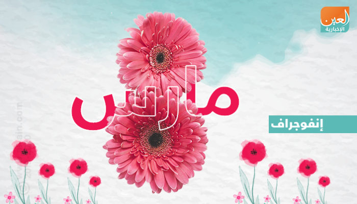 أبرز مناسبات اليوم العالمي للمرأة