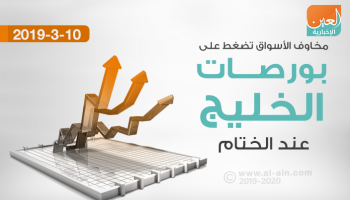 ختام بورصات الخليج على تراجع