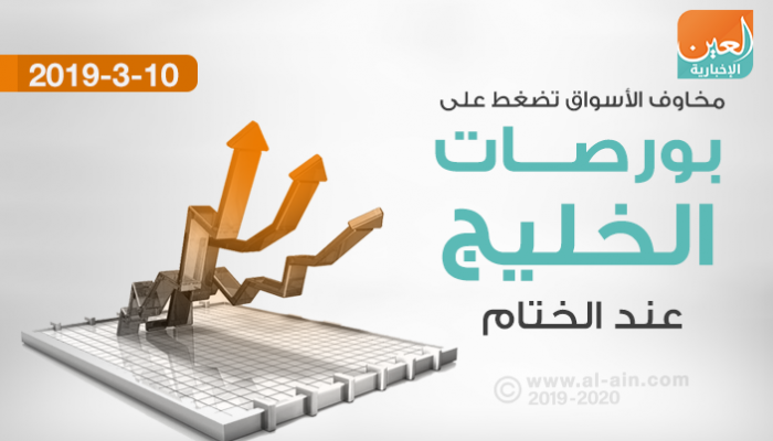ختام بورصات الخليج على تراجع