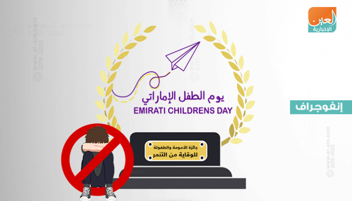 جائزة الأمومة والطفولة للوقاية من التنمر في المدارس