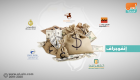 10 بنوك عربية تتصدر قائمة المصارف الأفريقية برأسمال 16 مليار دولار