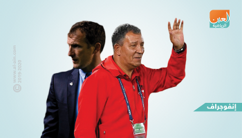 هينك تين كات ورودولفو أروابارينا