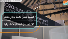 إكسبو دبي 2020 يروي رحلة 50 عاماً من المشاركات الدولية