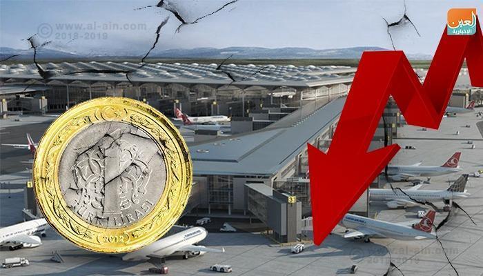 الليرة التركية تواصل التراجع الحاد أمام الدولار