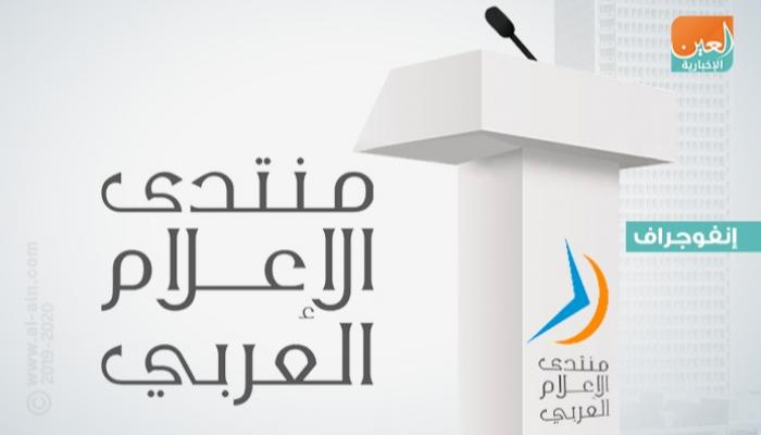 أبرز المتحدثين في اليوم الأول لمنتدى الإعلام العربي