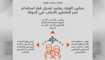 الإمارات تيسر على العاملين الأجانب شروط استقدام أسرهم