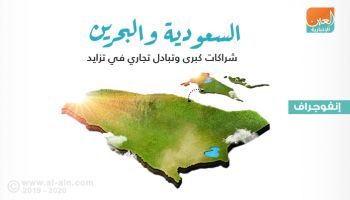 السعودية والبحرين.. شراكات كبرى وتبادل تجاري في تزايد