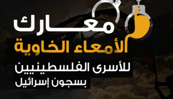 الأسرى الفلسطينيون يستعدون لإضراب عن الطعام