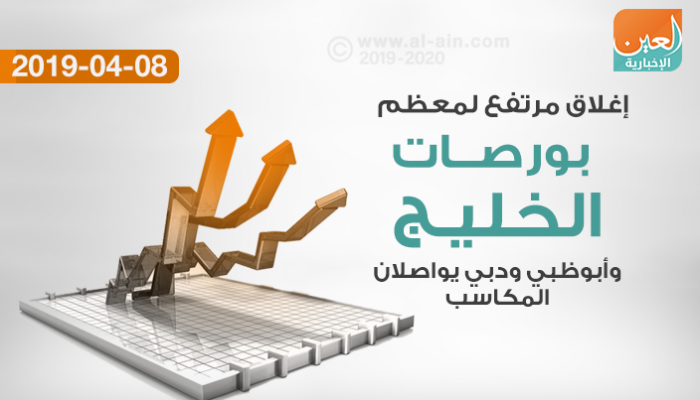 إغلاق مرتفع لمعظم بورصات الخليج وأبوظبي ودبي يواصلان المكاسب