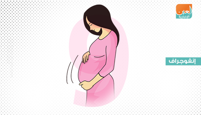  الأنيميا قد تسبب مضاعفات أثناء الولادة مثل النزيف