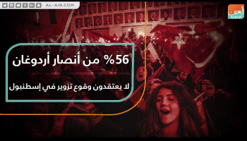 دراسة تركية تكذب ادعاءات أردوغان بشأن الانتخابات المحلية