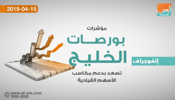 بورصات الخليج