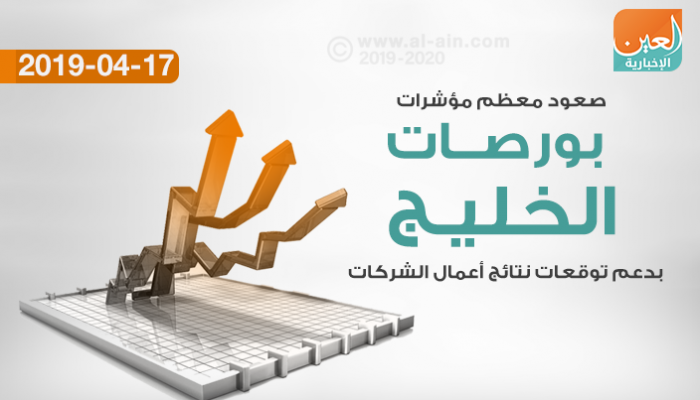 اعمال الخليج