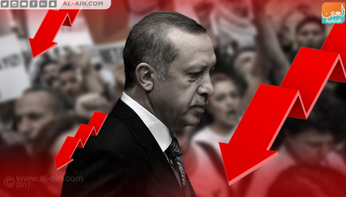 الأزمات تحاضر اقتصاد تركيا