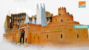 متحف قصر العين