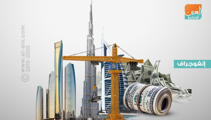 اقتصاد الإمارات يواصل النمو