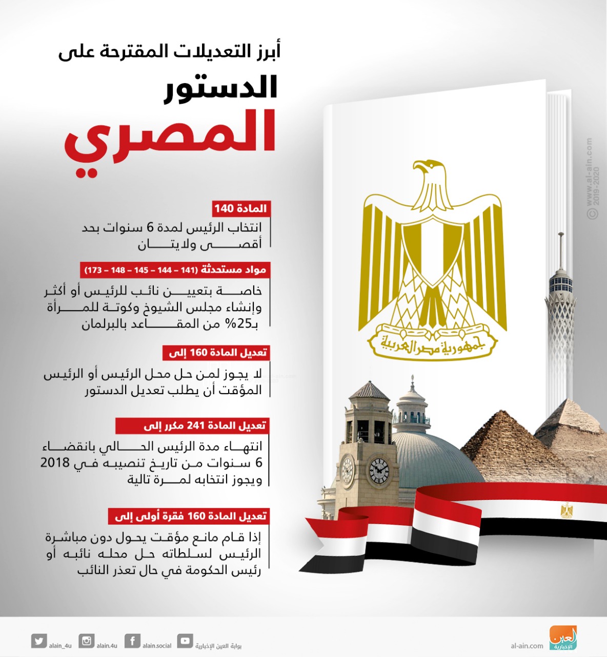 الدستور المصري المعدل