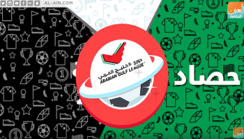 حصاد الجولة الـ21 من دوري الخليج العربي
