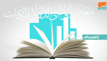 المعرض يقدّم 500 ألف عنوان.