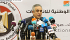 الهيئة المصرية للانتخابات: لن نمدد الاستفتاء إلى يوم رابع