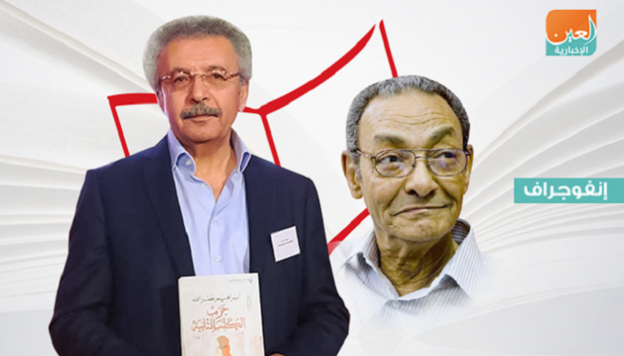 الجائزة العالمية للرواية العربية "البوكر"