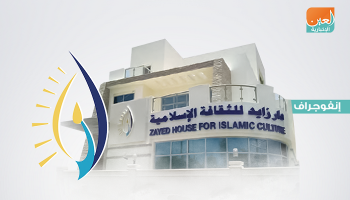 إنفوجراف.. 