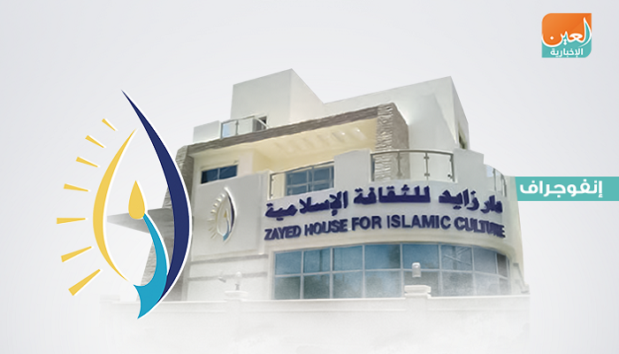 إنفوجراف..