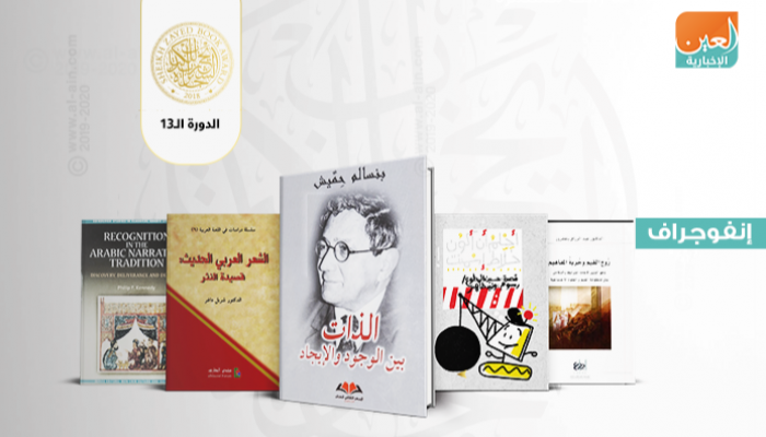 الفائزون بجائزة الشيخ زايد للكتاب