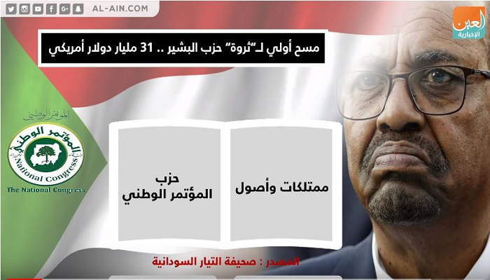 الرئيس السوداني المعزول عمر البشير جمع ثروة طائلة