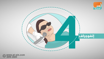  4 فوائد صحية لإزالة الشعر بالليزر